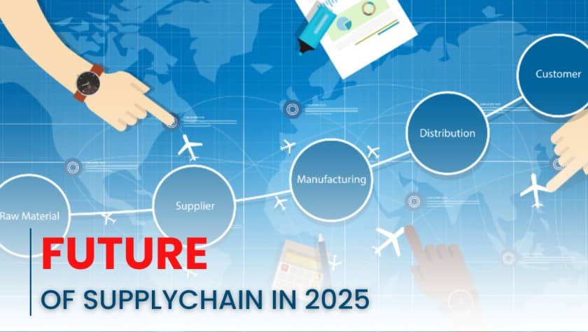 Future Of Supply Chain In One Planet Cargo And Logistics Private